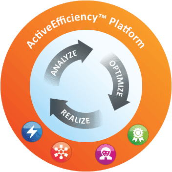 AOR- 8211 -Analyze-Optimize-Realize