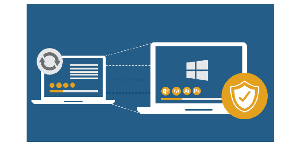 "Branching Out" with Configuration Manager