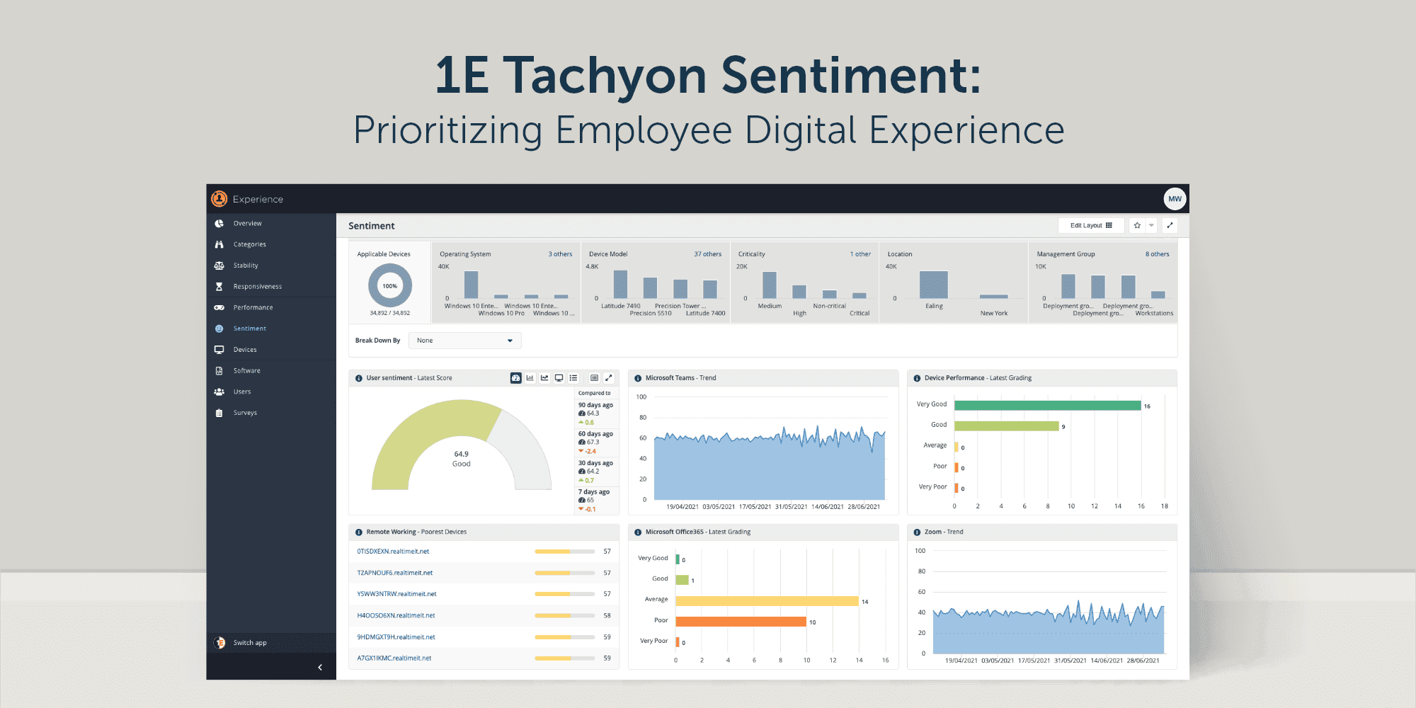 1E-Tachyon-Sentiment 2x