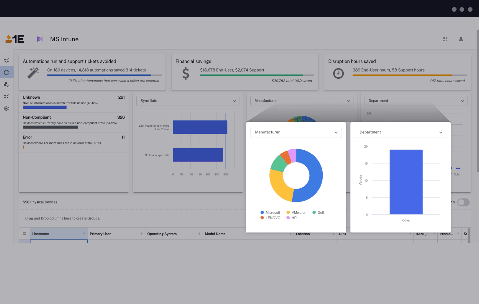 1E for Microsoft Intune - Advanced Dashboard